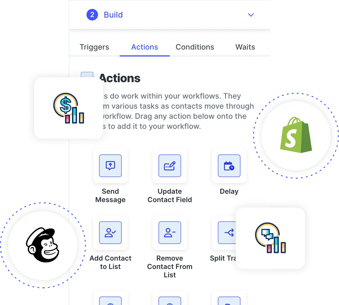 Ready to go beyond the basics?