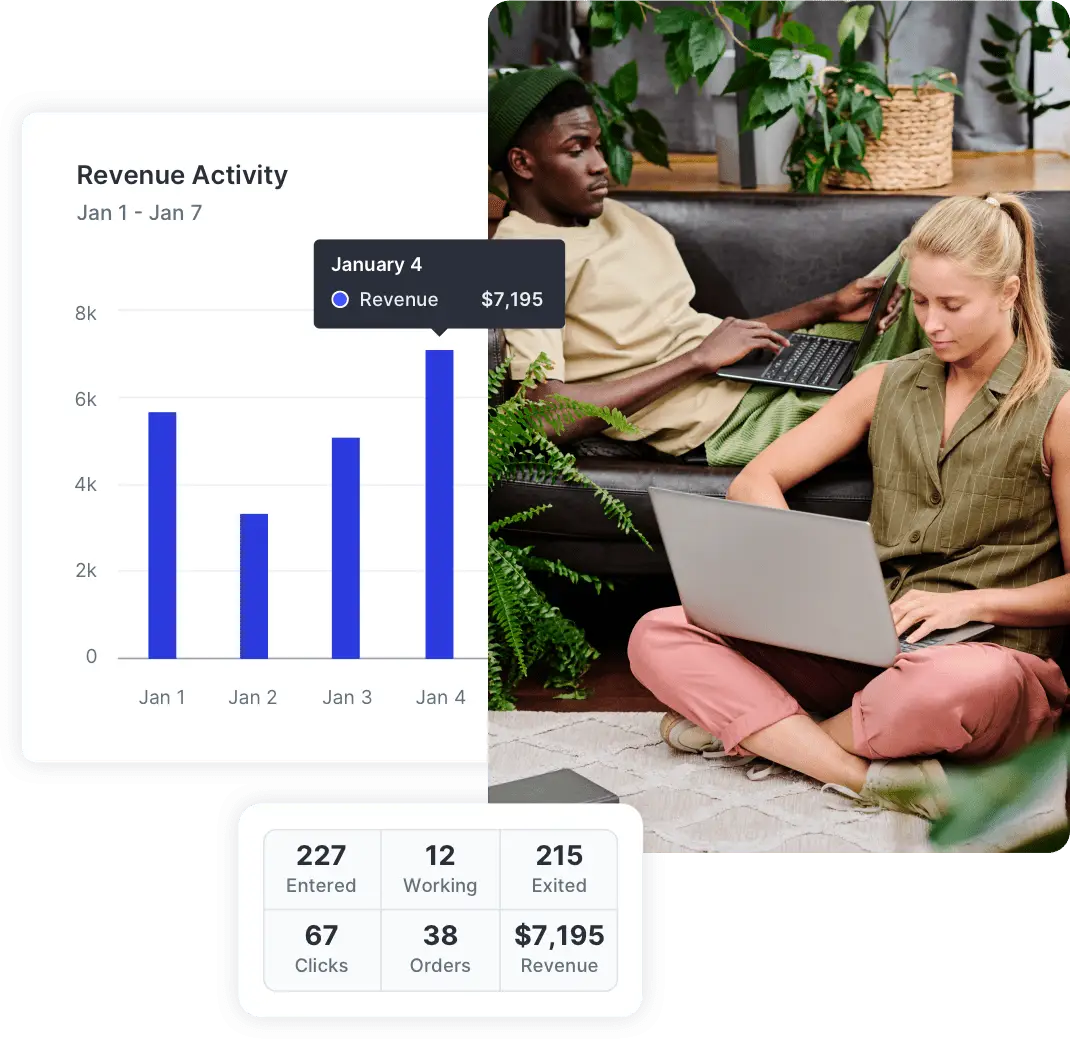 Smart analytics. Smarter marketing.